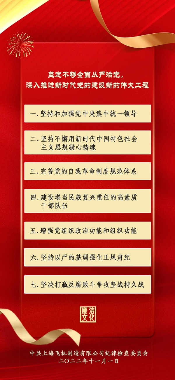 【二十大系列廉洁文化海报】坚定不移全面从严治党，深入推进新时代党的建设新的伟大工程